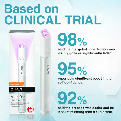 ✨QIAWI™ All-in-One CO₂ Laser Eraser Pen | Removes Moles, Warts, Skin Flaws & Pigmentation